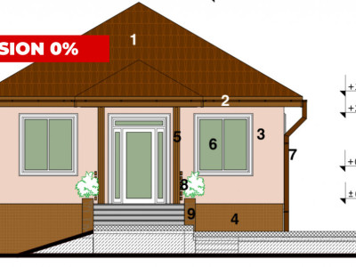 Casa individuala | 153 mp | Campenesti